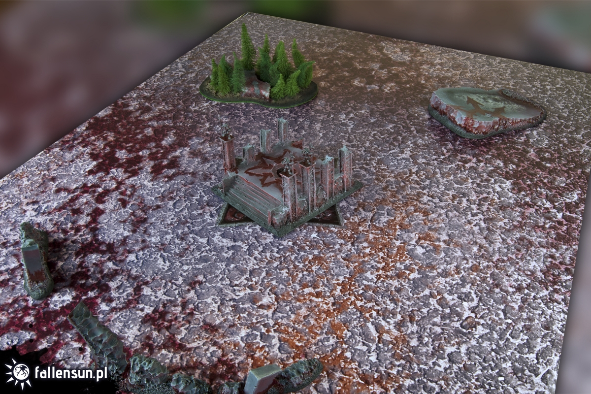 Realm of FallenSUN - Fallensun - Warhammer - T9a