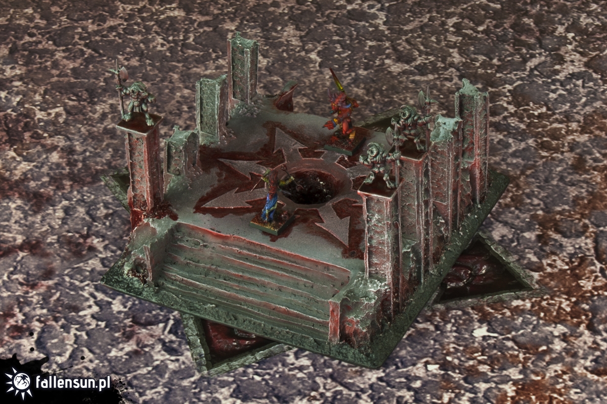 Realm of FallenSUN - Fallensun - Warhammer - T9a