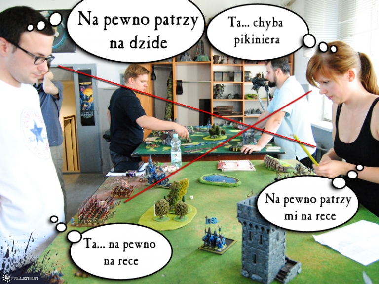 2014.07.19 Szturm#4 - Fallensun - Warhammer - T9a