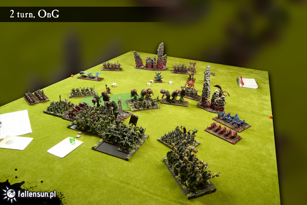 Warhammer 8th - Battle Report - Invasion