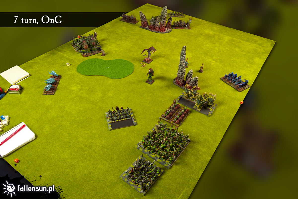 Warhammer 8th - Battle Report - Invasion