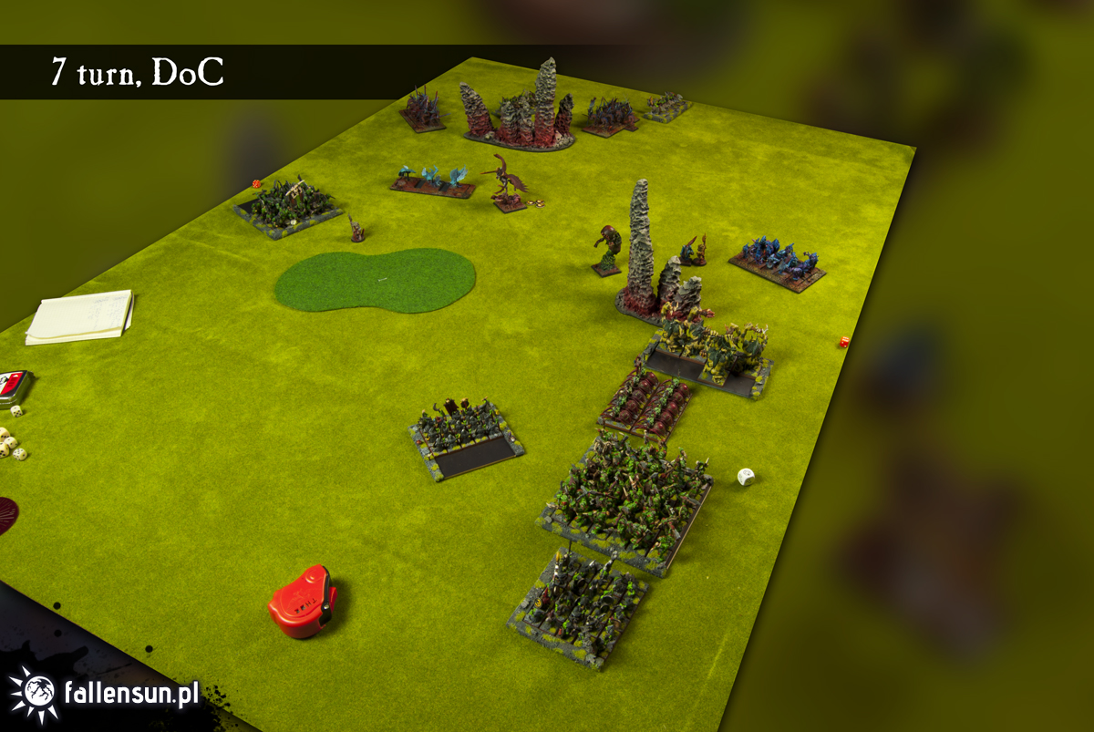 Warhammer 8th - Battle Report - Invasion